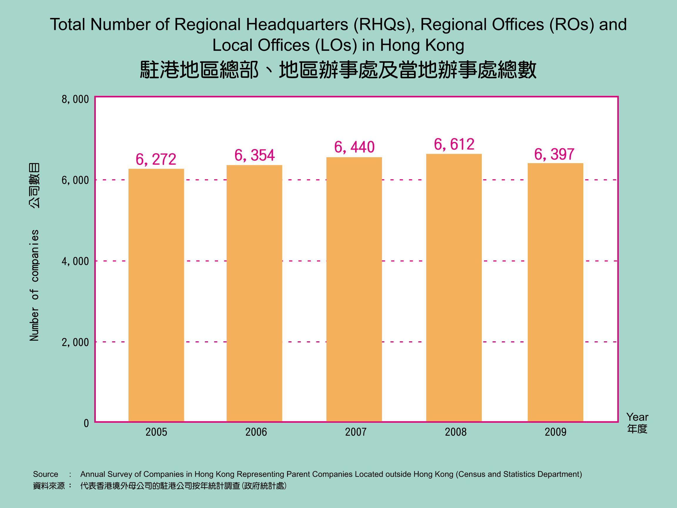 Hong Kong's Enduring Advantages Remain Attractive (with Photos/video)