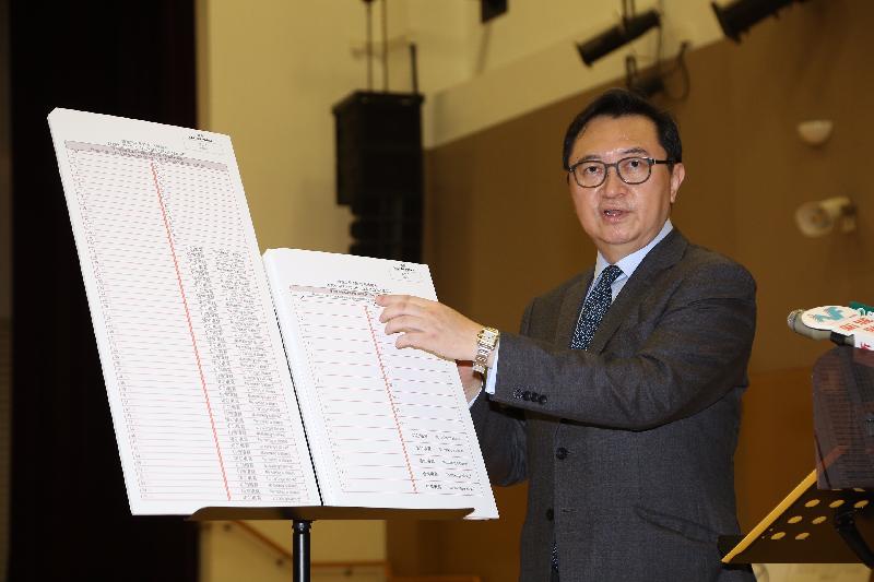The Chairman of the Electoral Affairs Commission, Mr Justice Barnabas Fung Wah, today (December 7) introduces the special features of the ballot paper for the 2016 Election Committee Subsector Ordinary Elections.