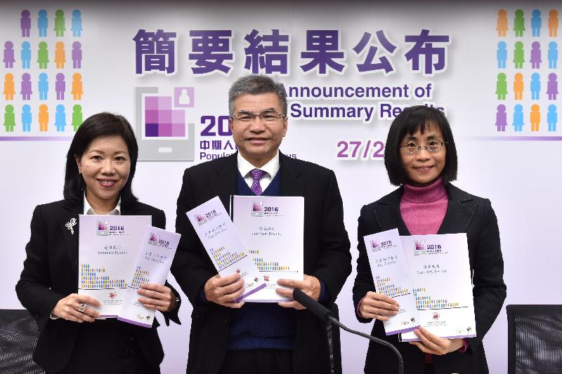The Commissioner for Census and Statistics, Mr Leslie Tang (centre), announced summary results of the 2016 Population By-census at a press conference today (February 27). Also present were Assistant Commissioner for Census and Statistics Ms Iris Law (left) and Senior Statistician Ms Sharon Ng (right).