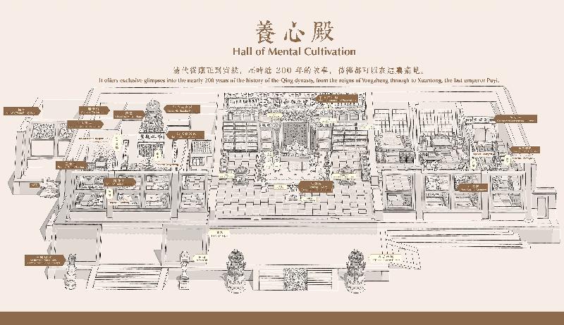The Leisure and Cultural Services Department will hold a roving exhibition entitled "An Imperial Life Inside Out" from June 2 to 15 at Windsor House, Causeway Bay. Picture shows the structure of the Hall of Mental Cultivation.