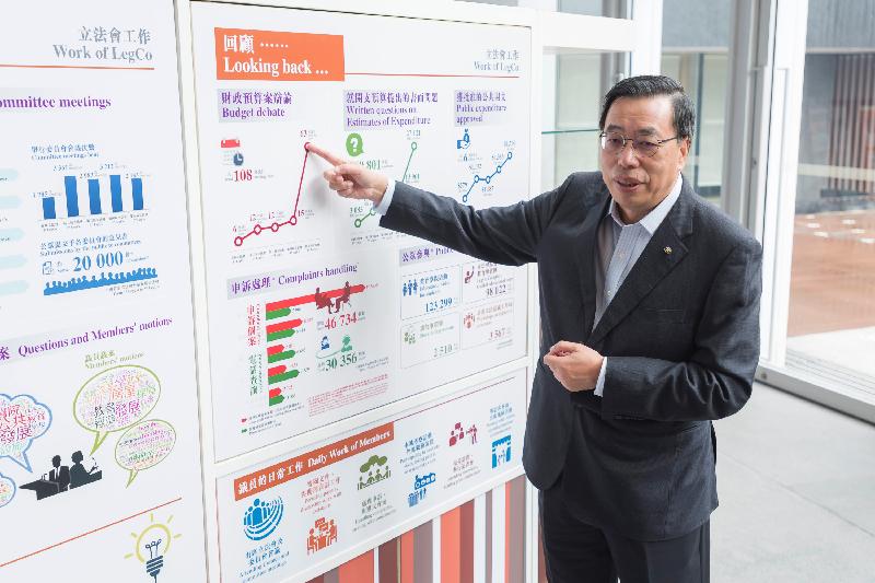 The Legislative Council (LegCo) is holding a thematic exhibition entitled "Looking Back and Ahead" at the Main Lobby and the LegCo Library of the LegCo Complex from today (July 3) to July 31, 2017. Exhibition boards showing infographics relating to the composition of the LegCo and its work in the past two decades, as well as a photo display introducing the 187 LegCo Members since Hong Kong's return to China, have been set up to enhance public understanding of LegCo since July 1, 1997. Photo shows the LegCo President, Mr Andrew Leung, explaining the statistics on the Budget debate.
