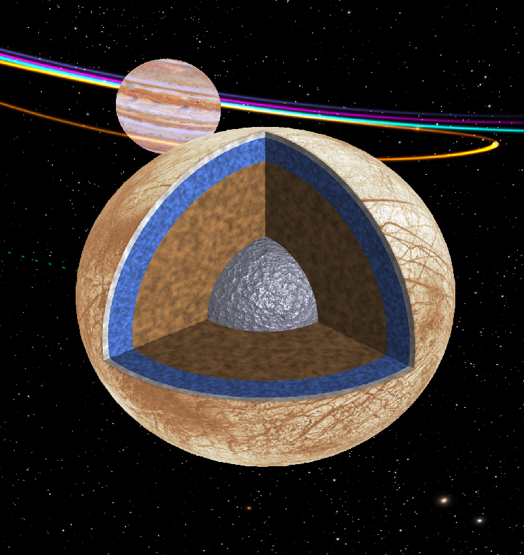 The Hong Kong Space Museum's newly produced sky show, "In Search of Cosmic Life", which examines the possibility of extraterrestrial life, will be launched tomorrow (February 1). Oceans exist beneath the icy surfaces of the moons of some planetary giants of the Solar System. It is estimated that the subsurface ocean of Jupiter's moon Europa (pictured) is almost 100 kilometres deep, holding more water than all of Earth's oceans combined.