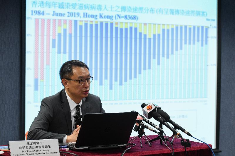 The Consultant (Special Preventive Programme) of the Centre for Health Protection of the Department of Health, Dr Kenny Chan, reviewed the Human Immunodeficiency Virus/Acquired Immune Deficiency Syndrome (HIV/AIDS) situation in Hong Kong in the second quarter of 2019 at a press conference today (August 27).