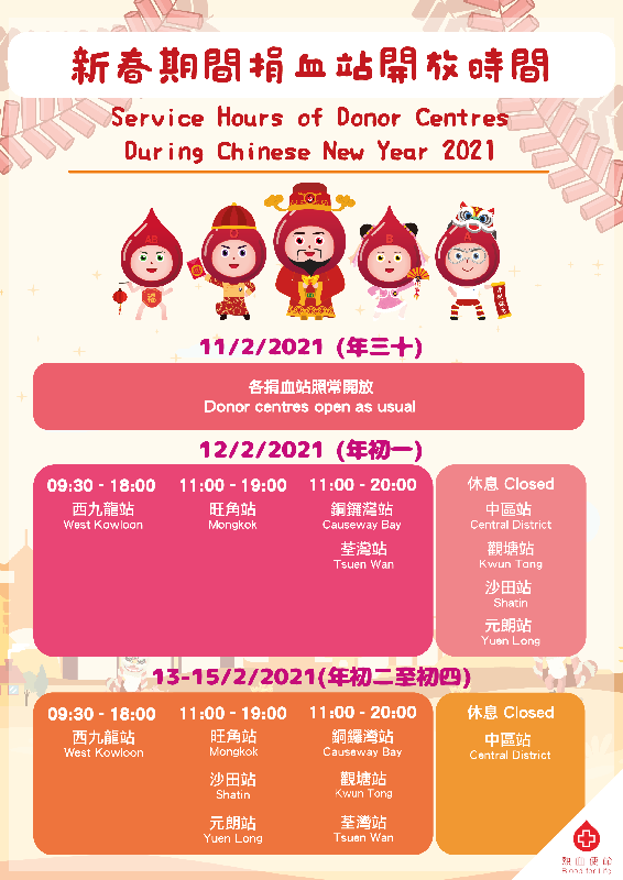 香港红十字会输血服务中心今日（二月九日）呼吁市民于农历新年假期期间踊跃捐血，让病友平安渡过年关。图示新春期间捐血站开放时间。