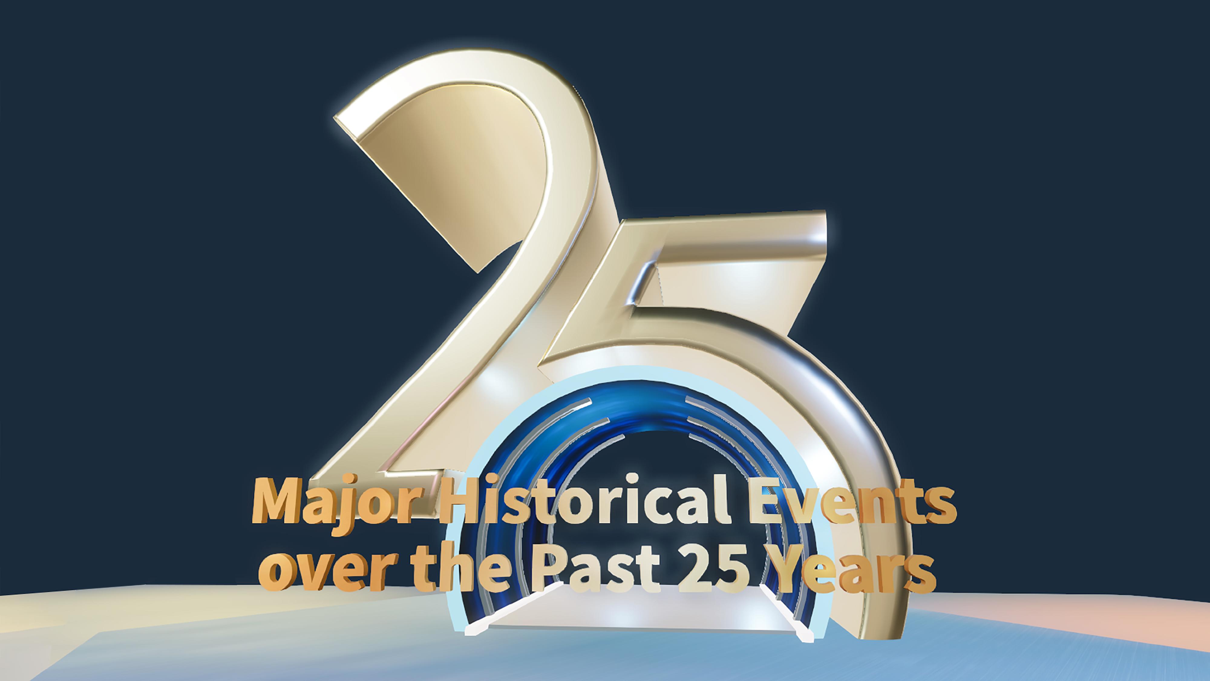 The online exhibition celebrating the 25th anniversary of the establishment of the Hong Kong Special Administrative Region was launched today (June 17). The "Major Historical Events over the Past 25 Years" zone allows visitors to review on the major events in Hong Kong in the past 25 years as if they were travelling through a time tunnel.
