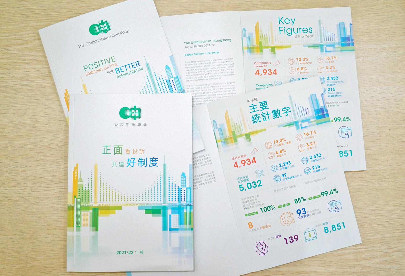 二○二一／二二年度香港申訴專員年報今日（七月十三日）已經出版。