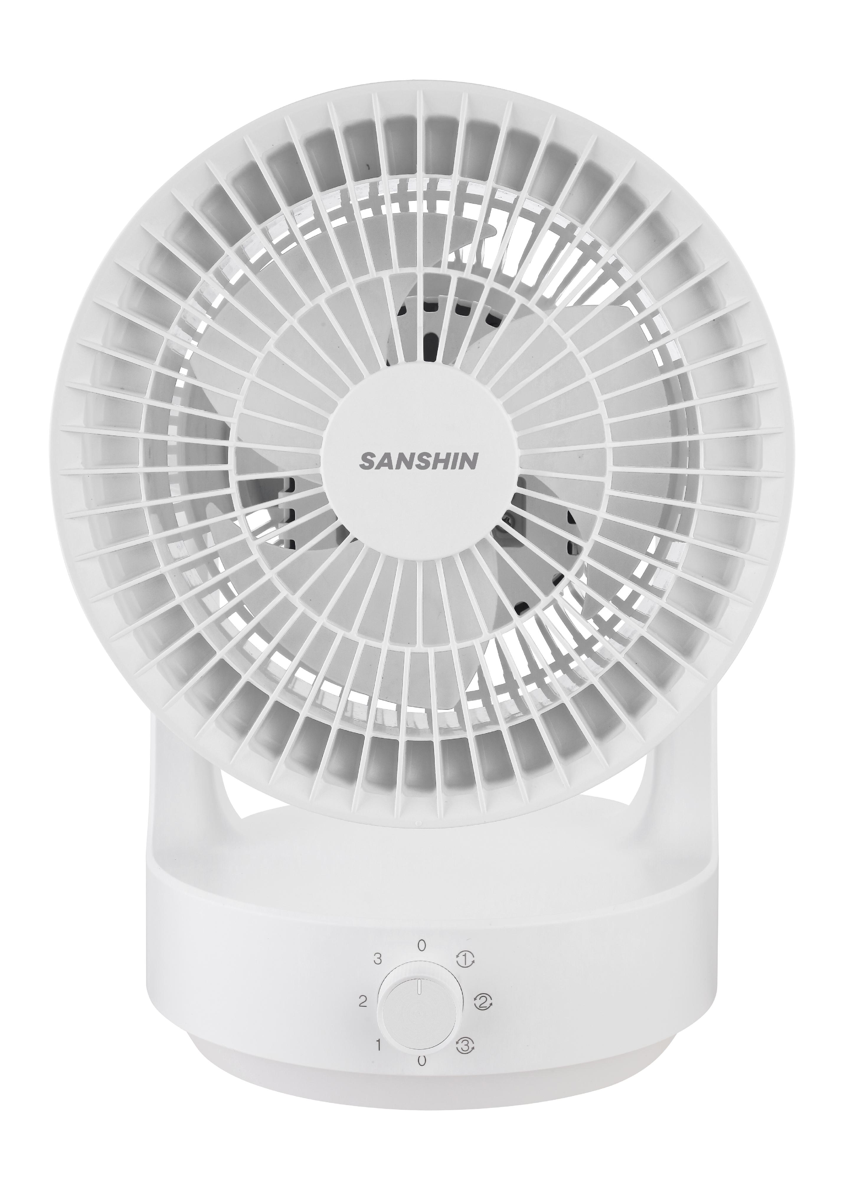 The Electrical and Mechanical Services Department today (June 14) urged the public to stop using a model of a Sanshin air circulator fan with the model number SCF0619. Photo shows the air circulator fan model.