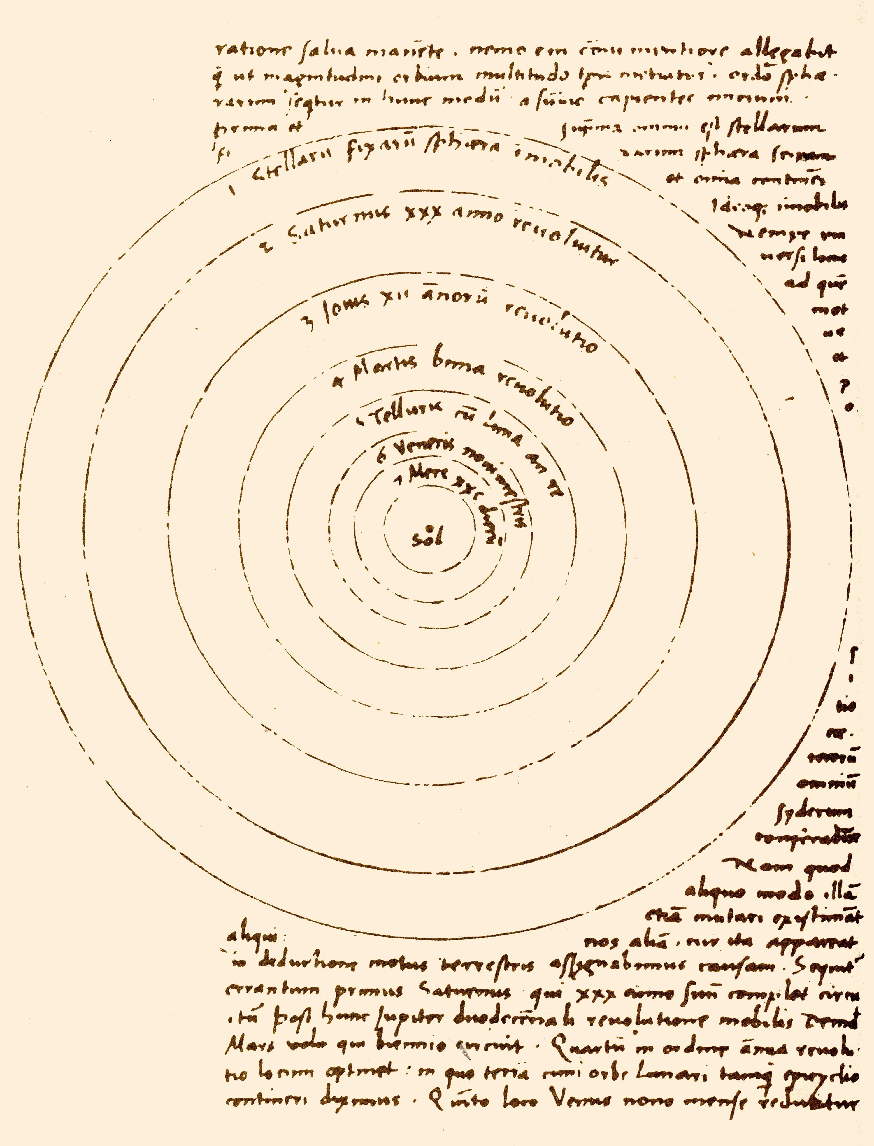 This year is the 550th anniversary of the birth of the renowned Polish astronomer Nicolaus Copernicus. The Hong Kong Space Museum will launch a special exhibition "Nicolaus Copernicus: Life and Work" starting tomorrow (June 21). In 1543, he published "De revolutionibus orbium coelestium" (On the Revolutions of the Heavenly Spheres) on heliocentrism, which proposed that the Sun is the centre of planetary motions, sparking a revolution in astronomy.