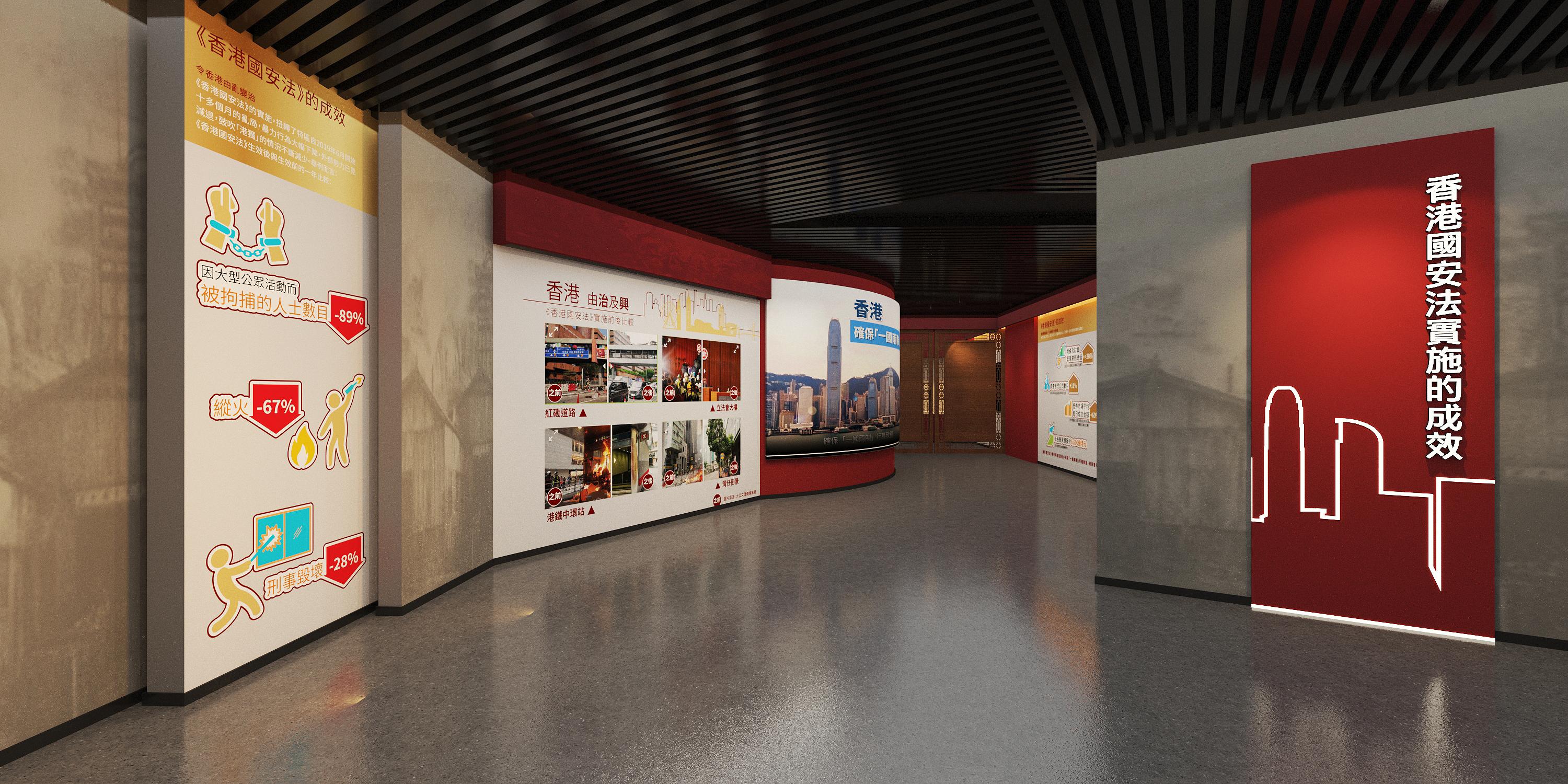 適逢《香港國安法》實施三周年，保安局今日（七月五日）推出以香港故宮文化博物館為虛擬場景的《香港國安法》網上虛擬展覽更新版。展覽廳五展示《香港國安法》實施的成效。