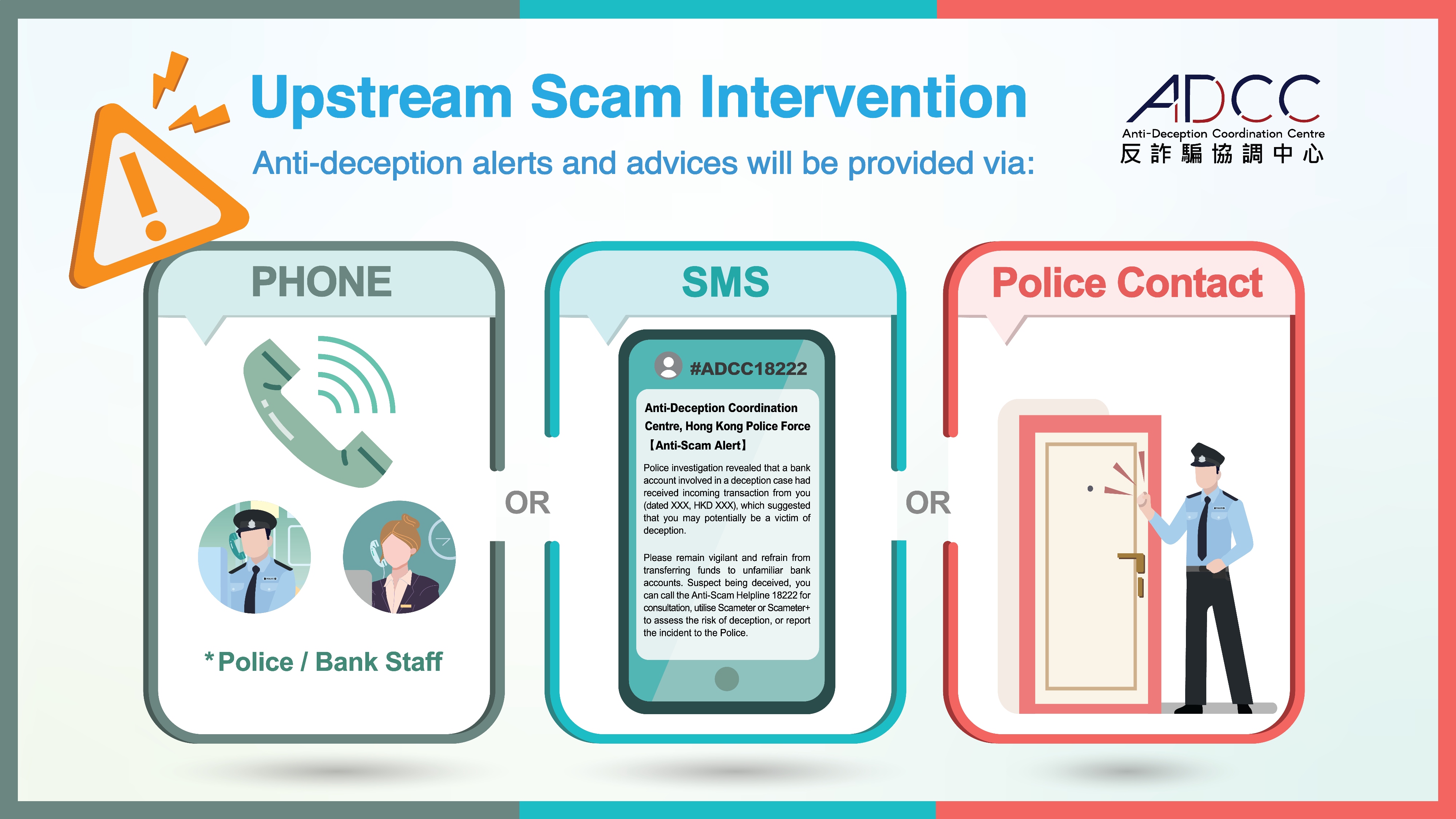 In addition to contacting potential victims via phone calls or police visits, the Anti-Deception Coordination Centre (ADCC) of the Hong Kong Police Force will expand its prevention efforts to include sending SMS alerts to provide timely warnings starting tomorrow (January 2).