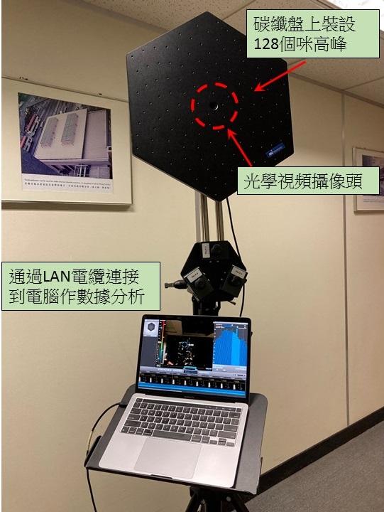 环境保护署（环保署）今日（三月十五日）公布一宗以声学相机成功查找不明噪音源头的个案。图示声学相机及其部件。