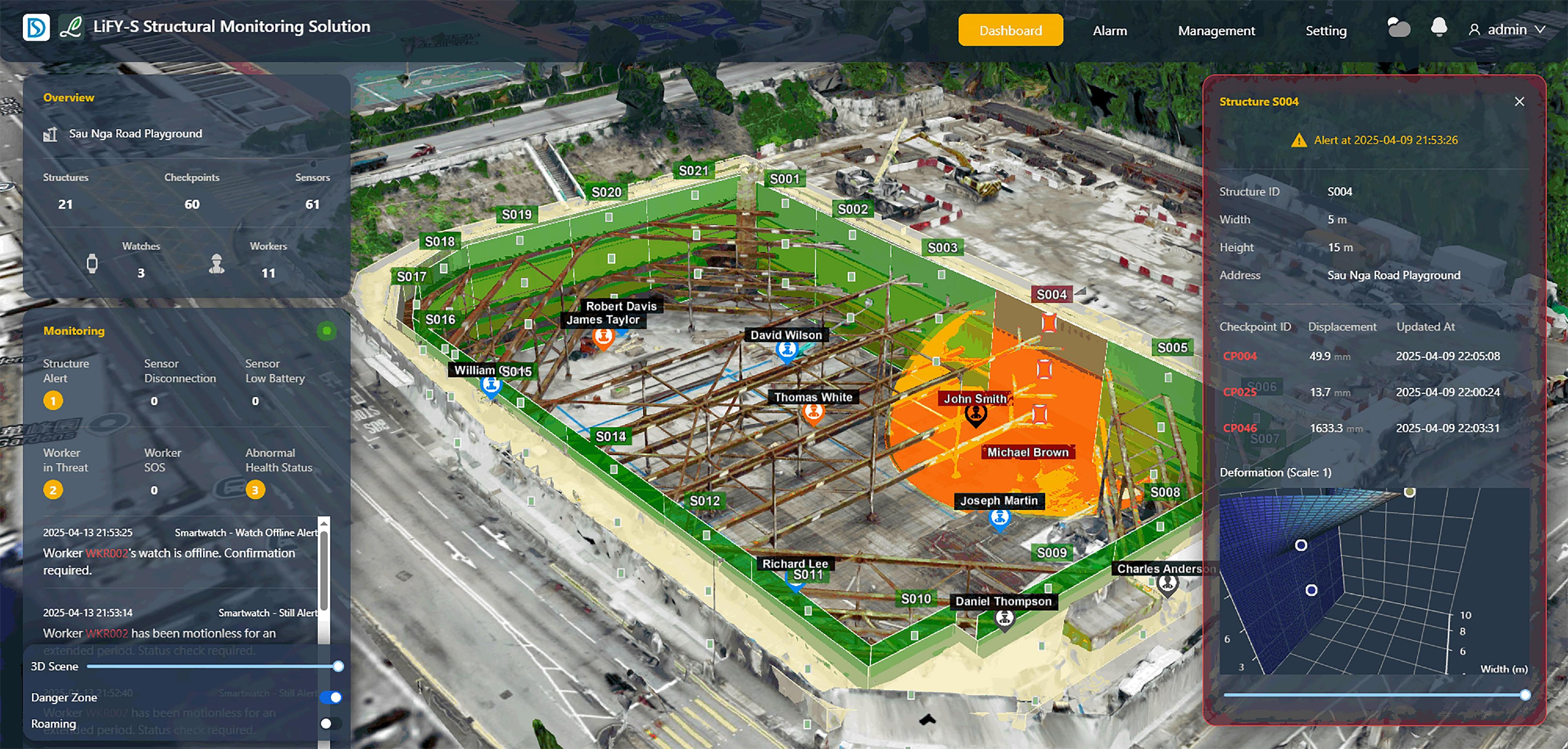 The Drainage Services Department achieved outstanding results at the 50th International Exhibition of Inventions of Geneva, winning a total of eight awards. Photo shows the Smart Structural Integrity Monitoring System, which won a gold medal.