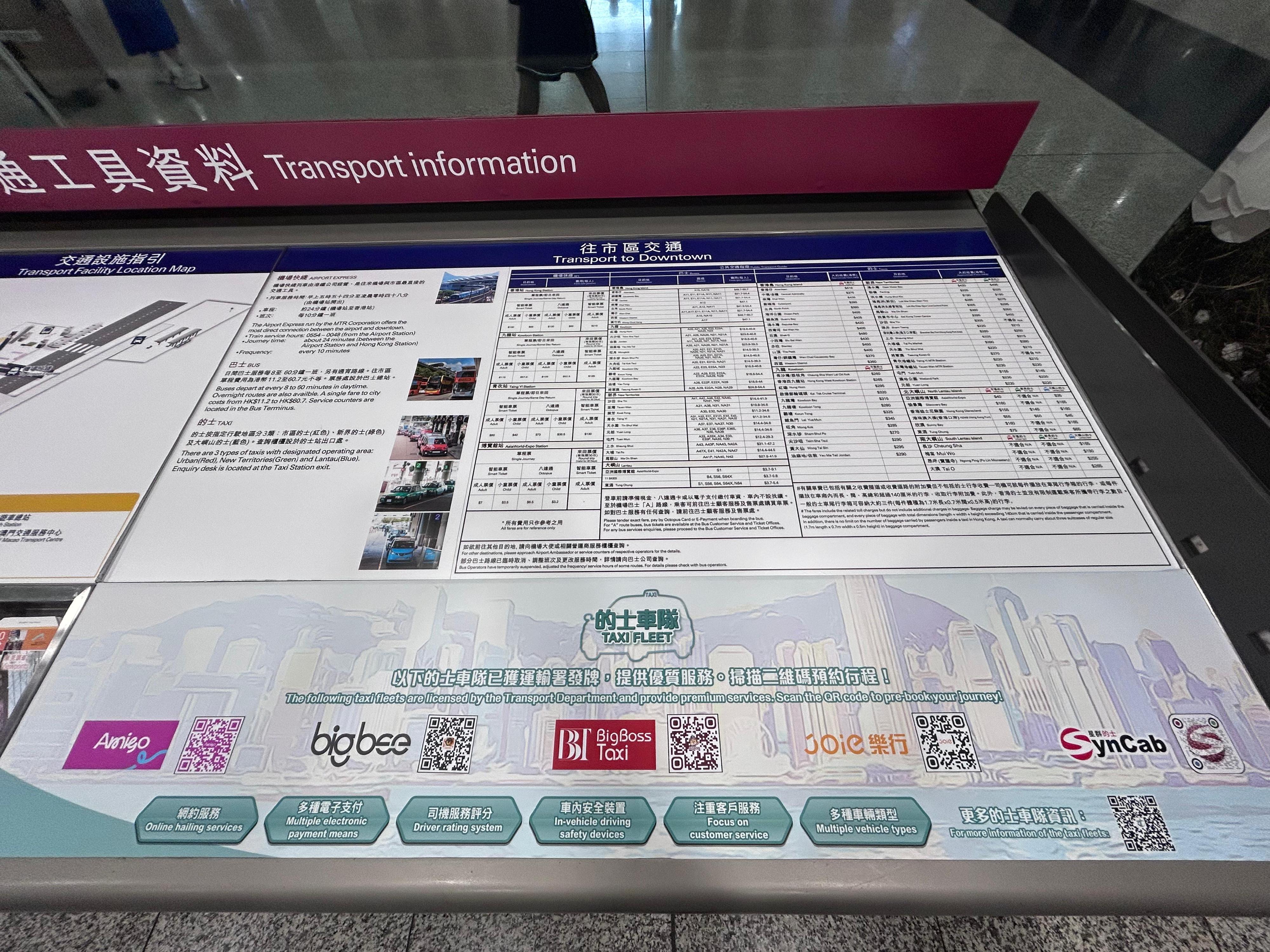運輸署今日（七月二十八日）公布，已根據《道路交通（公共服務車輛）規例》（第374D章）第12E（1）條，向四支的士車隊發出正式的士車隊牌照，為期五年。四支車隊由今日起正式投入服務。署方已於機場加裝展示板，向市民和旅客展示網約服務二維碼，便利乘客預約。