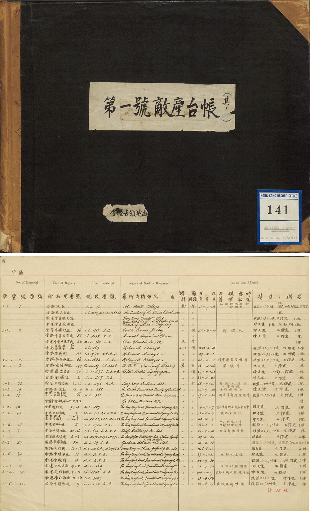 政府檔案處歷史檔案館今日（九月三日）推出本年度專題展覽──「山河不屈，忠魂不朽：紀念抗戰勝利80周年展」，透過珍貴歷史檔案與文獻，讓公眾回顧香港在日佔時期（一九四一至一九四五年）的苦難歲月，以及認識東江縱隊港九獨立大隊英勇抗敵的事蹟。

「敵產台帳」詳細記錄日軍政府沒收物業資料，從中可見日軍政府將街道改成日化名稱，例如將皇后大道中更名為「中明治通」。