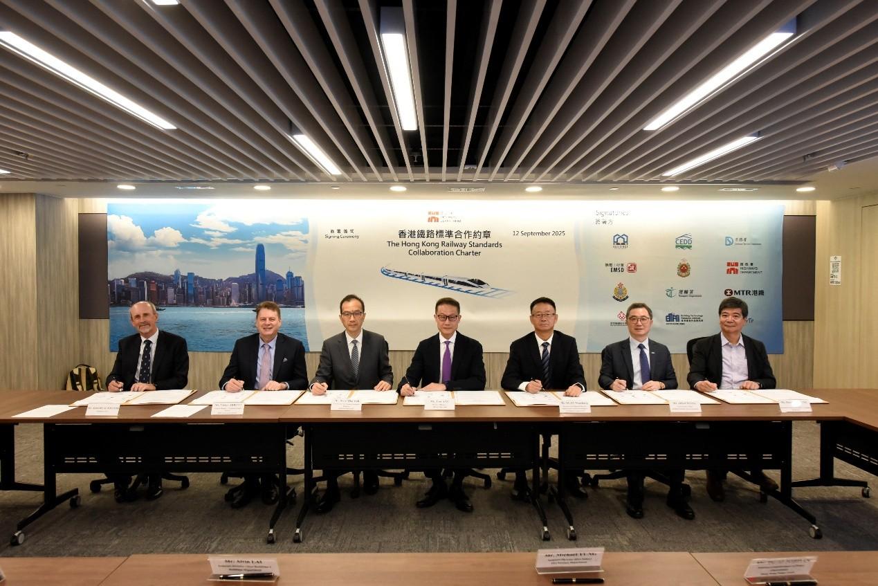 The Highways Department today (September 12) held a signing ceremony for the Collaboration Charter of the Hong Kong Railway Standards to demonstrate firm commitment of the Government and various sectors to formulating and updating the Hong Kong Railway Standards with joint efforts. The Highways Department engaged the Mainland, international and local railway experts for formulating and updating the Hong Kong Railway Standards. Photo shows the Director of Highways, Mr Tony Yau (centre); Commissioner for Northern Metropolis Railways, Mr Ngai Hon-wah (third left); the international railway expert, Mr John Blackwood (first left); the representative of the MTR Corporation Limited, local railway expert, Mr Victor Abbott (second left); the representative of Beijing Urban Construction Design & Development Group Co., Limited, the Mainland railway expert, Mr Xuan Wenchang (third right); the Chief Executive Officer of the Building Technology Research Institute, Mr Wong Kwok-fai (second right); and Chairman of the Association of Hong Kong Railway Transport Professional, Mr Cheung Nin-sang (first right) at the signing ceremony.