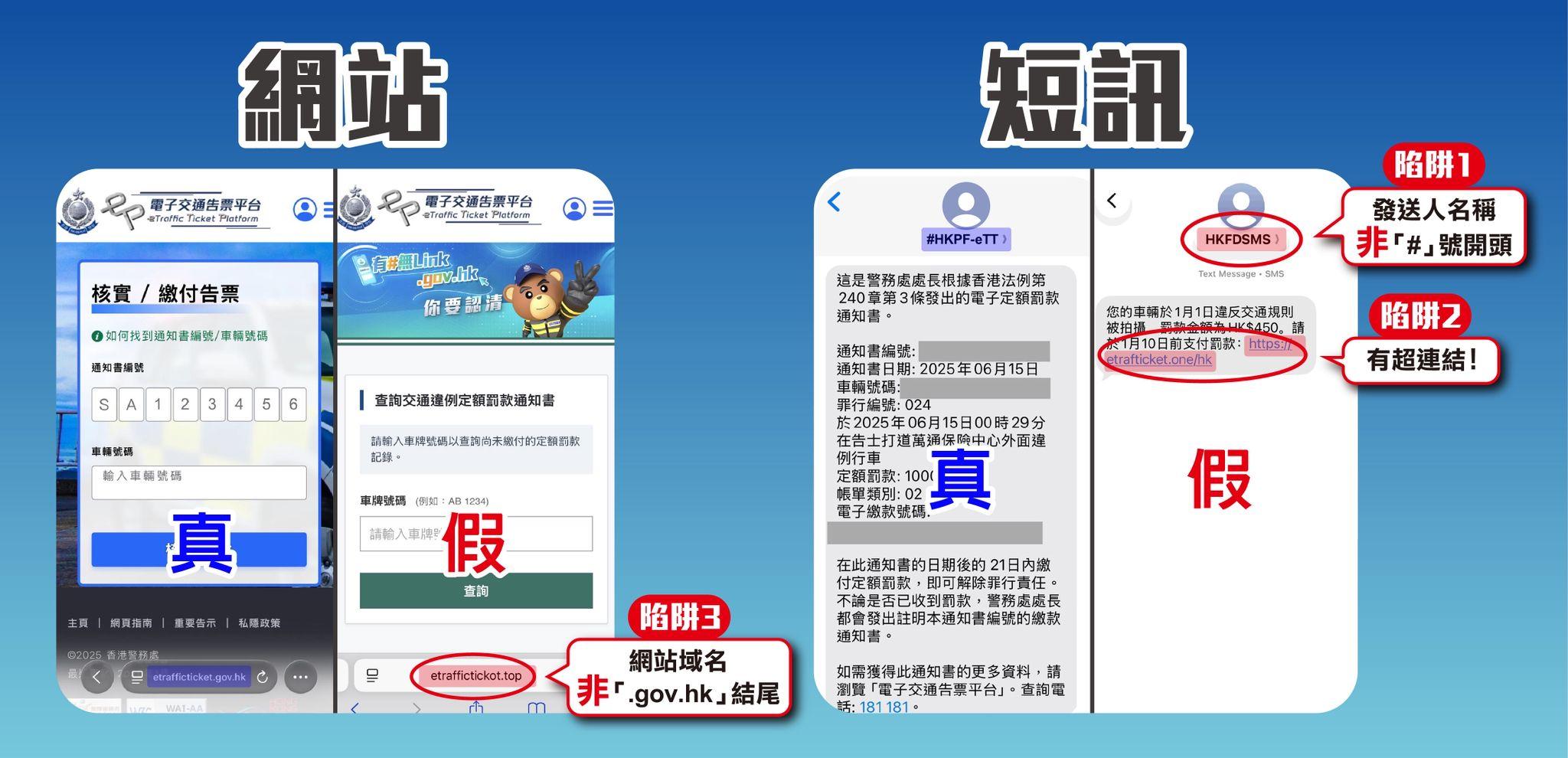 警務處今日(一月二十二)呼籲市民提高警覺,慎防聲稱由「電子交通告票平台」發出的偽冒電子告票短訊及其附有的虛假網站超連結。