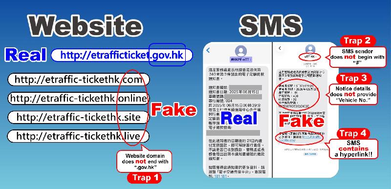The Hong Kong Police Force urges members of the public to stay vigilant and beware of fraudulent electronic traffic ticket SMS messages purportedly issued by the "eTraffic Ticket Platform", as well as the embedded hyperlinks to the relevant fraudulent websites today (May 28).