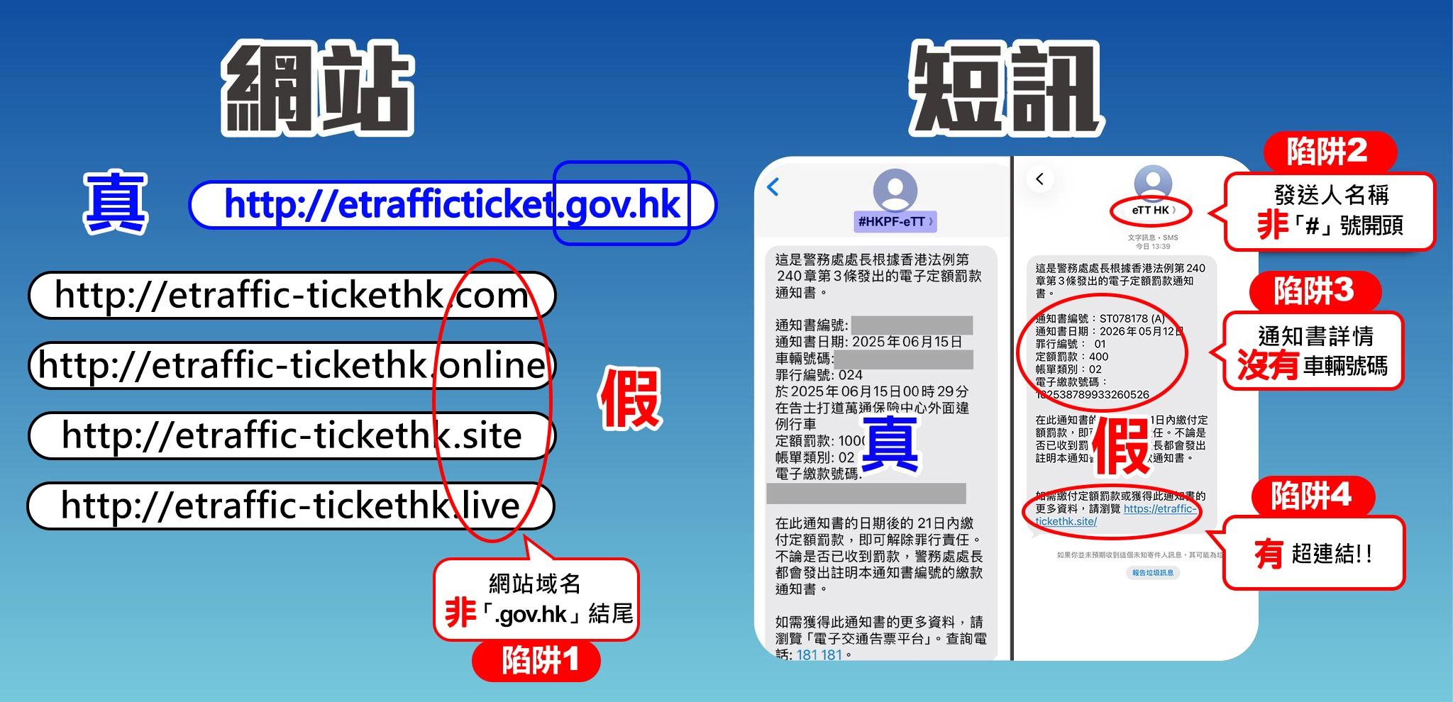 警務處今日（五月二十八日）呼籲市民提高警覺，慎防聲稱由「電子交通告票平台」發出的偽冒電子告票短訊及其附有的虛假網站超連結。